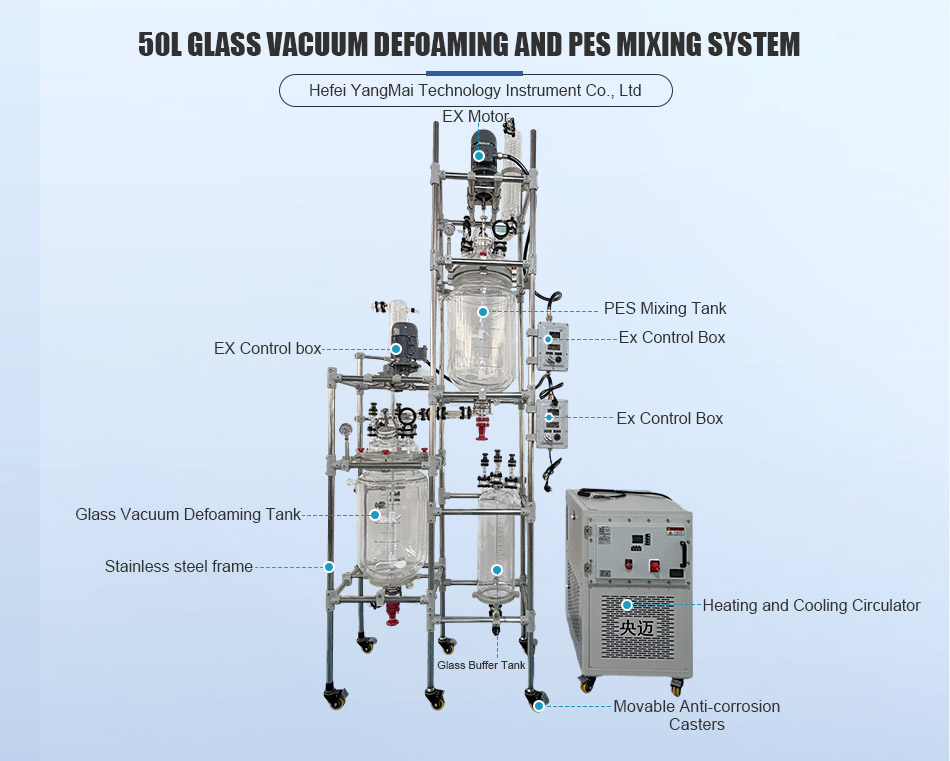 Stirred tank glass reactor Stirred tank glass reactor